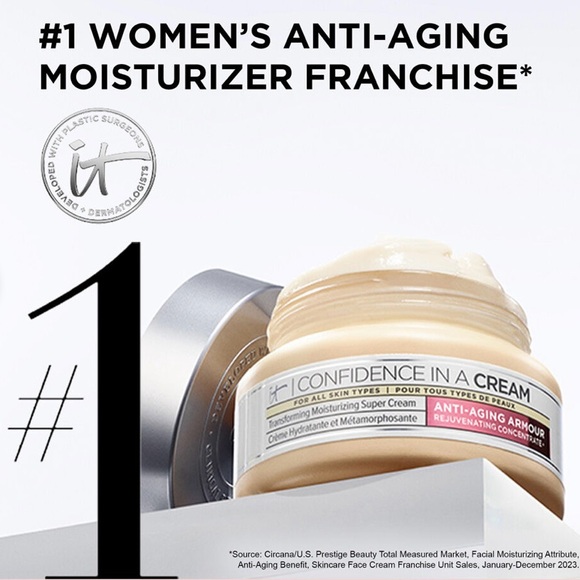 IT Cosmetics Confidence In A‎ Cream Anti-Aging Hydrating Moisturizer - Picture 7 of 16